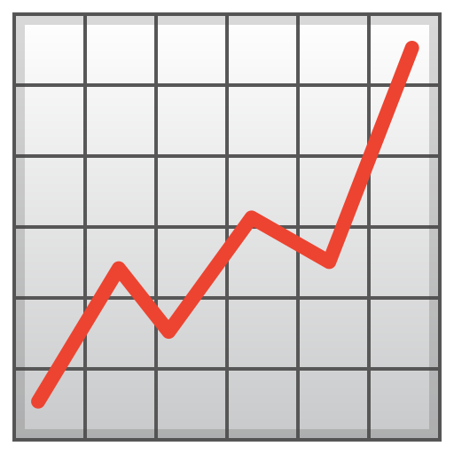 Seguimos perdiendo poder adquisitivo, mientras la inflación sigue aumentando 